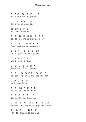 Clandestino पियानो पत्र नोट्स द्वारा Manu Chao - Arr.Sainsram