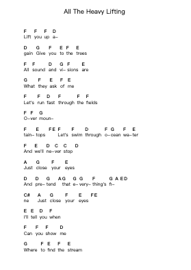 All The Heavy Lifting Piano letter notes by Mastodon - Arr.Lauven Joyceleif