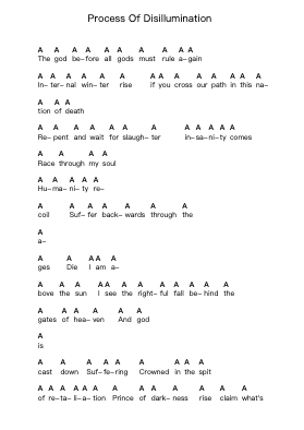 Process Of Disillumination Piano letter noten van Bloodbath - Arr.Zimgus Jackfred