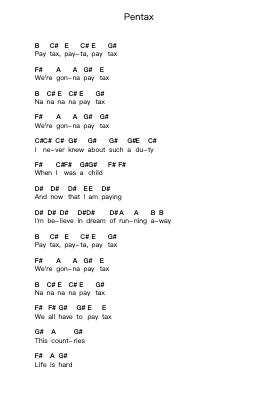 Pentax Notas de piano em letras de Hi-STANDARD - Arr.Jeffhy Lionelmatt