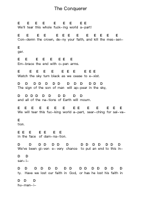 The Conquerer Piano letter notes by Fit For An Autopsy - Arr.Readerae