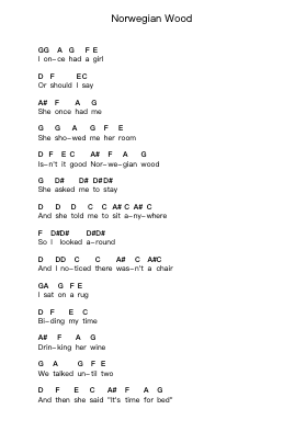 Norwegian Wood Piano letter notes by The Beatles - Arr.Lespenn