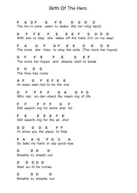 Birth Of The Hero Piano letter notes by Sloane Square - Arr.Larple