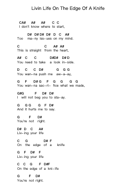 Livin Life On The Edge Of A Knife पियानो पत्र नोट्स द्वारा Bullet For My Valentine - Arr.Leeles Stoweser