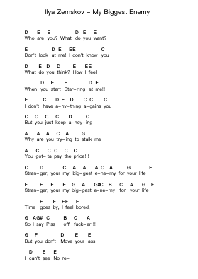 Ilya Zemskov - My Biggest Enemy Piano letter notes by Misc Unsigned Bands - Arr.Melnolds Dougdy