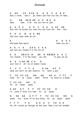 Grenade Piano letter notes by Bruno Mars - Arr.Duntrick