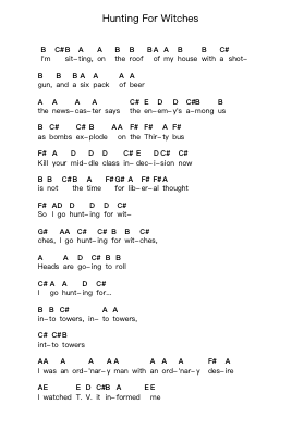 Hunting For Witches 钢琴字母谱由 Bloc Party - 编曲 Tesssaul