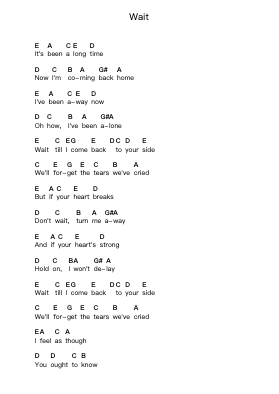 Wait Piano letter notes by The Beatles - Arr.Bonrian Vanqe