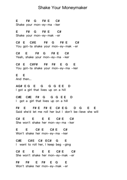 Shake Your Moneymaker 鋼琴字母譜由 Fleetwood Mac - 編曲 Warald Kipfrank