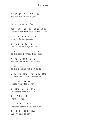 Forever Piano letter notes by Ben Harper - Arr.Freetein