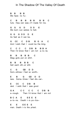 In The Shadow Of The Valley Of Death Piano letter notes by Marilyn Manson - Arr.Georfoe