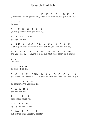 Scratch That Itch Piano letter noten van Ratt - Arr.Abralph Strares