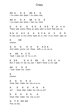 Crazy Piano letter notes by Gnarls Barkley - Arr.Sailstha