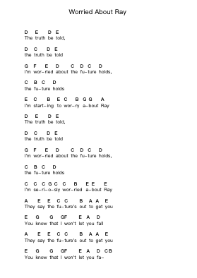 Worried About Ray 鋼琴字母譜由 The Hoosiers - 編曲 Wolflor Coltrid