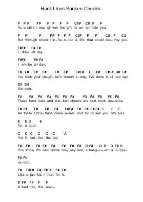 Hard Lines Sunken Cheeks Piano letter notes by Pantera - Arr.Efkirk