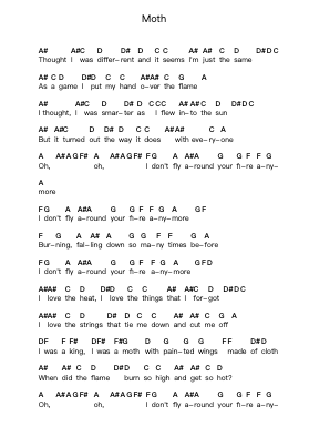 Moth Piano letter notes by Audioslave - Arr.Kriso Dolclaire