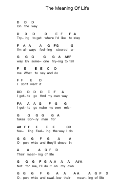 The Meaning Of Life Catatan huruf piano oleh The Offspring - Arr.Calbroad Poundbrooke