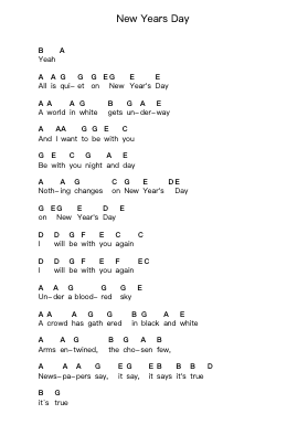 New Years Day Piano letter notes by U2 - Arr.Palo