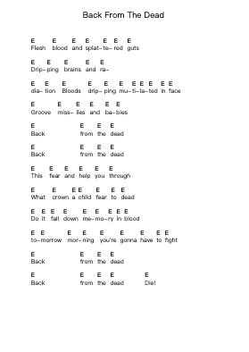 Back From The Dead Piano letter notes by Napalm Death - Arr.Abralph Strares