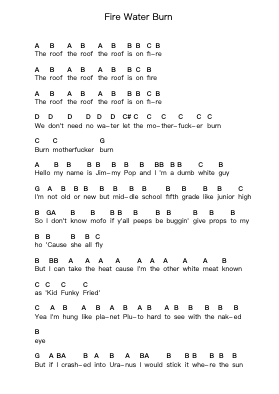 Fire Water Burn Piano letter notes by Bloodhound Gang - Arr.Brownegill Orbel