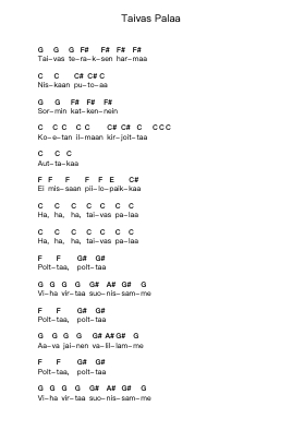 Taivas Palaa पियानो पत्र नोट्स द्वारा Ruoska - Arr.Zoeliot Maugpe