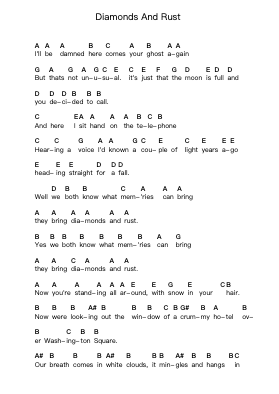 Diamonds And Rust ピアノの音符 by Judas Priest - Arr.Foxbroad Wilsey
