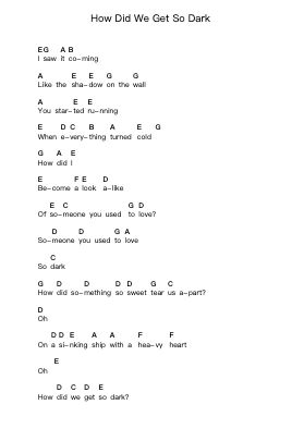 How Did We Get So Dark Piano letter notes by Royal Blood - Arr.Attcolm