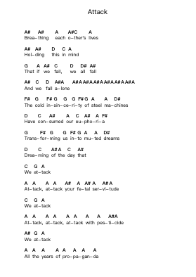 Attack Piano letter notes by System Of A Down - Arr.Philley Mabna
