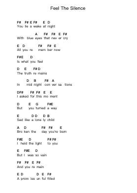 Feel The Silence Piano letter notes by Goo Goo Dolls - Arr.Rooryl Petnoel