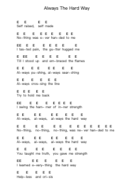 Always The Hard Way Piano letter notes by Terror - Arr.Faitheva Carite