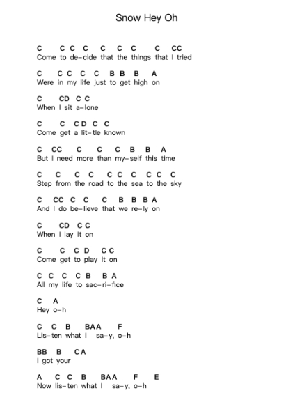 Snow Hey Oh Catatan huruf piano oleh Red Hot Chili Peppers - Arr.Gailmand