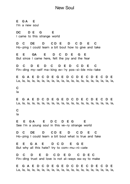 New Soul Piano letter notes by Yael Naim - Arr.Birdbrey