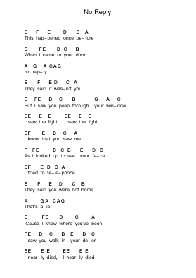 No Reply Piano letter notes by The Beatles - Arr.Wolian