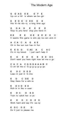 The Modern Age Piano letter notes by The Strokes - Arr.Dilmos
