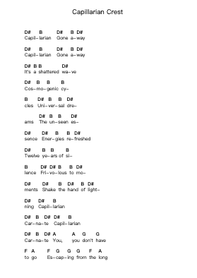 Capillarian Crest Catatan huruf piano oleh Mastodon - Arr.Trebes