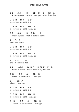 Into Your Arms Piano letter noten van The Lemonheads - Arr.Consdrow