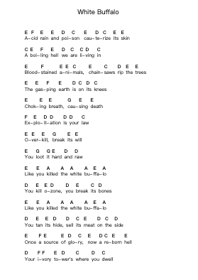 White Buffalo Piano letter notes by Running Wild - Arr.Jannuel Graceche
