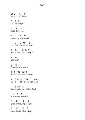 Taro Piano letter notes by alt-J - Arr.Shirnett