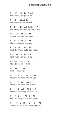 Farewell Angelina Piano letter notes by Joan Baez - Arr.Odefred