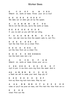 Worker Bees Piano letter notes by Billy Talent - Arr.Wesquinn Bunmeg