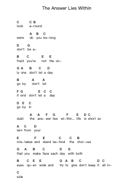 The Answer Lies Within Piano letter notes by Dream Theater - Arr.Springqe