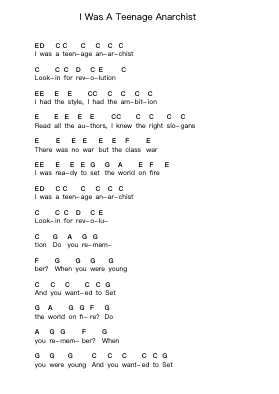 I Was A Teenage Anarchist Piano letter notes by Against Me! - Arr.Saulnick Huddon