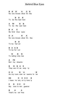 Behind Blue Eyes 钢琴字母谱由 Limp Bizkit - 编曲 Abralph Strares