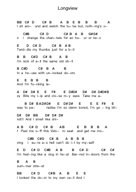 Longview Piano letter notes by Green Day - Arr.Jeffsey