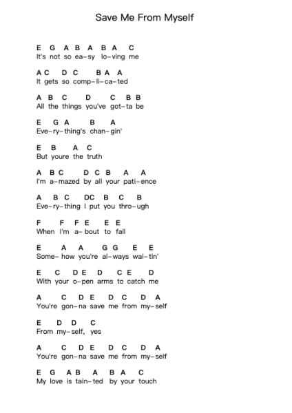 Save Me From Myself Nota surat piano oleh Christina Aguilera - Arr.Dwightlitt