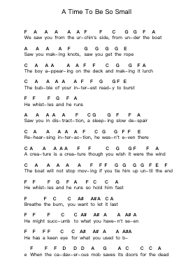 A Time To Be So Small Piano letter notes by Interpol - Arr.Hawat
