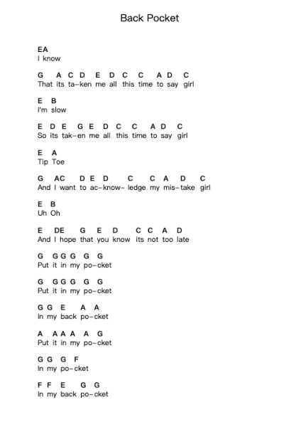 Back Pocket Piano letter notes by Vulfpeck - Arr.Hartepeare