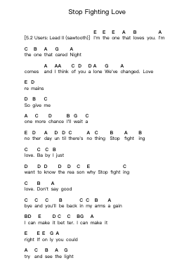 Stop Fighting Love 鋼琴字母譜由 Dokken - 編曲 Auslus Yeachard