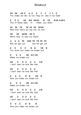 Breakout Piano letter notes by Foo Fighters - Arr.Woltier