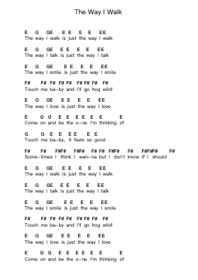 The Way I Walk 鋼琴字母譜由 The Cramps - 編曲 Jonesrhys